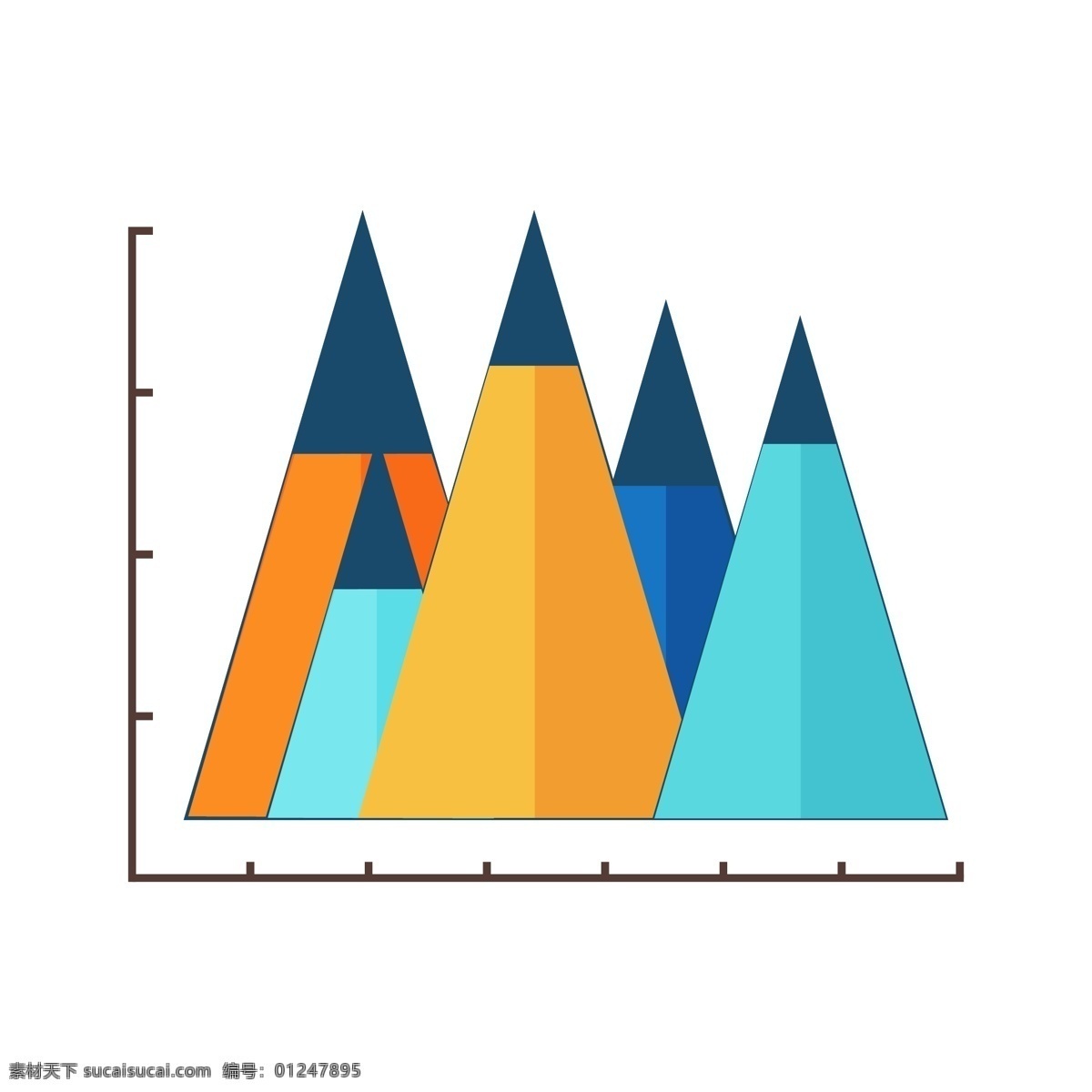 商务 数据分析 折线 面积 图 折线面积图 图表 分析图表 黄色 蓝色 图表插图 商务数据