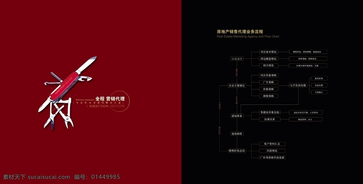 房产 画册设计 广告设计模板 画册模板 源文件 其他画册封面