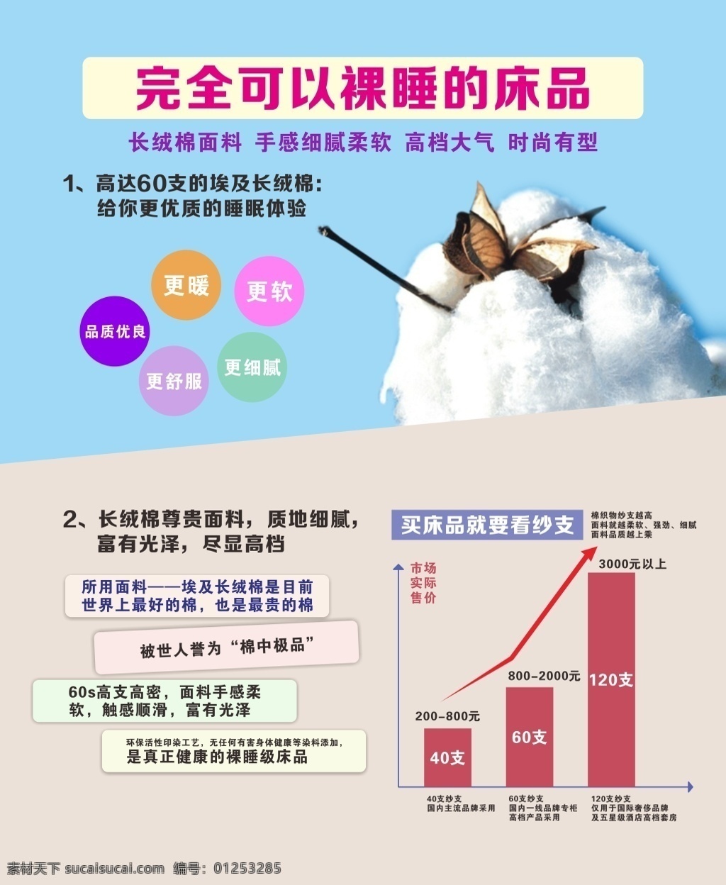 完全 可以 裸 睡 床 品 裸睡 健康 柔软 白色