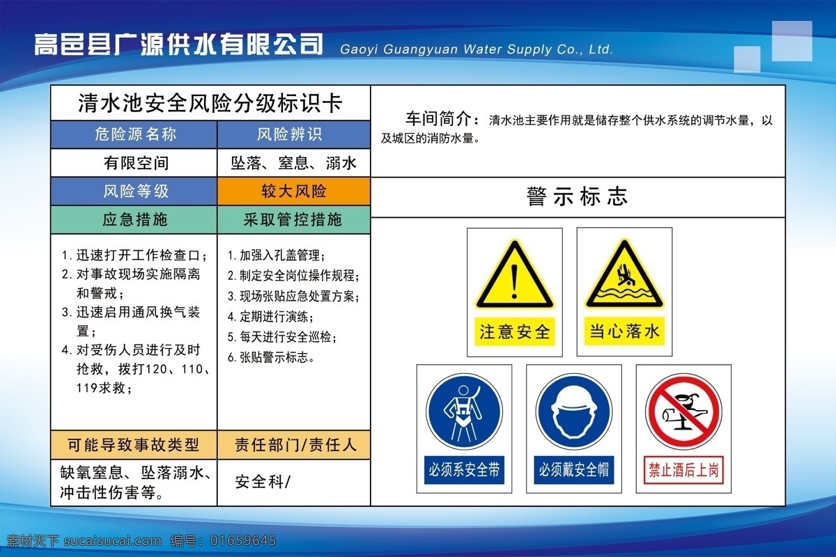 清水池 安全 风险 分级 标识 卡 标识卡 安全双控 管控 分层