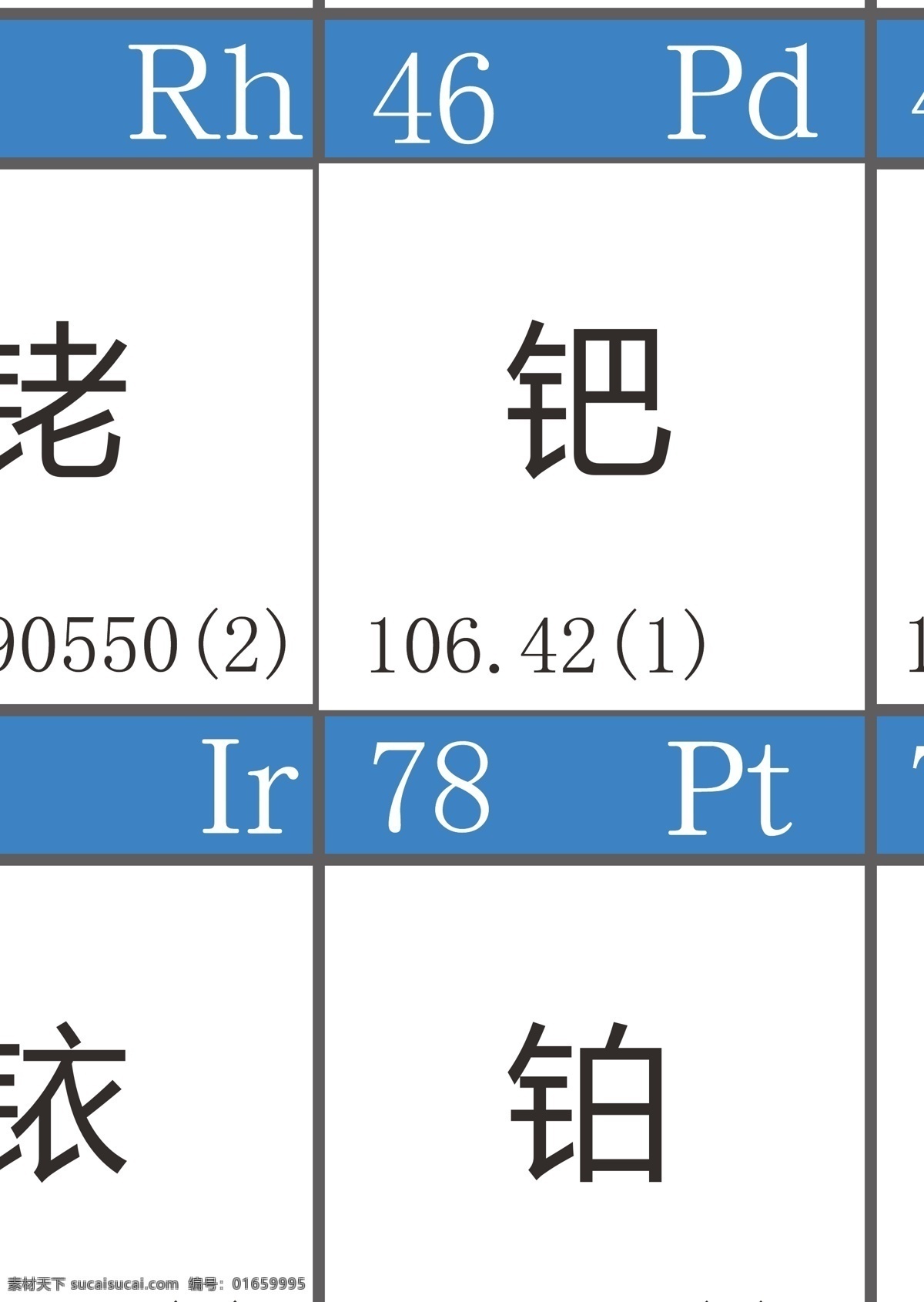 门捷列夫 化学元素 周期表 化学元素周期 化学 元素 化学周期表 元素表 元素周期表 现代科技 科学研究 文化艺术