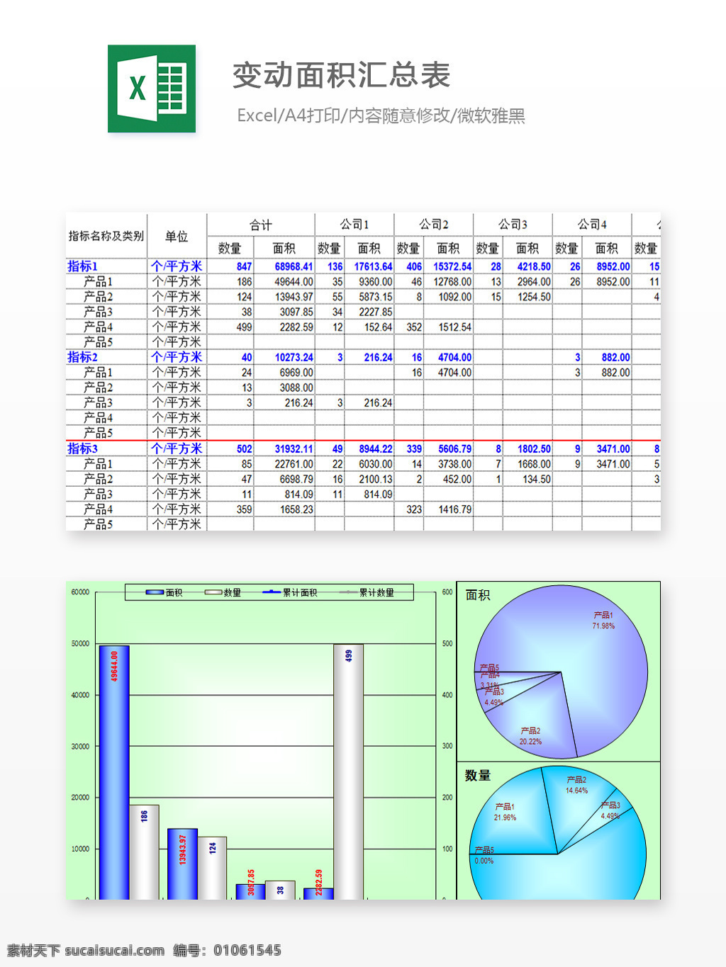 excel 图表 图表模板 模板 文档 表格 表格模板 自动变换 表格设计 变动 面积 汇总表