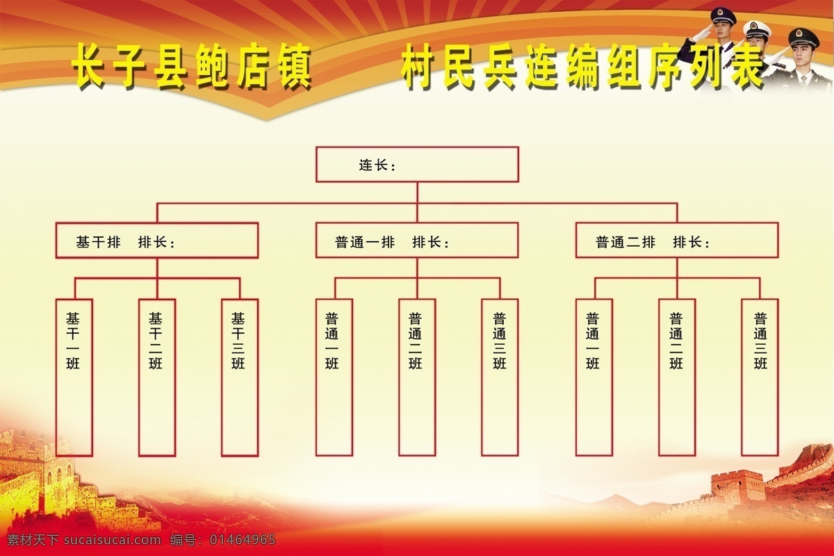 民兵连 序列表 民兵 长城 党建 军队 军人形象 展板模板 广告设计模板 源文件