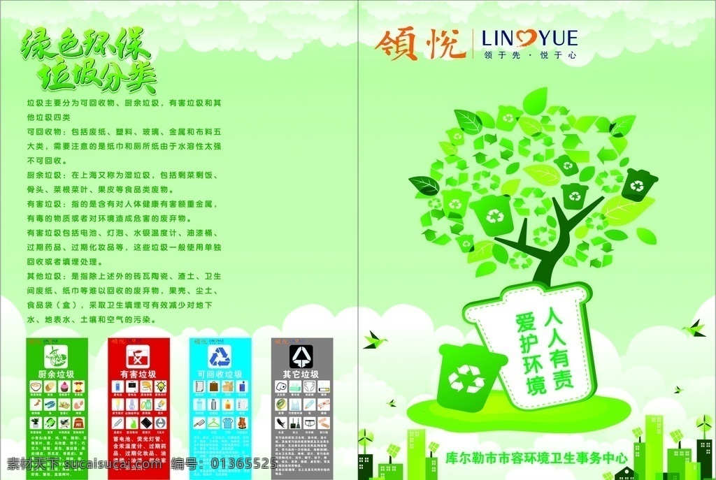 生活 垃圾 分类 宣传册 生活垃圾 绿色环保 可回收 展板模板