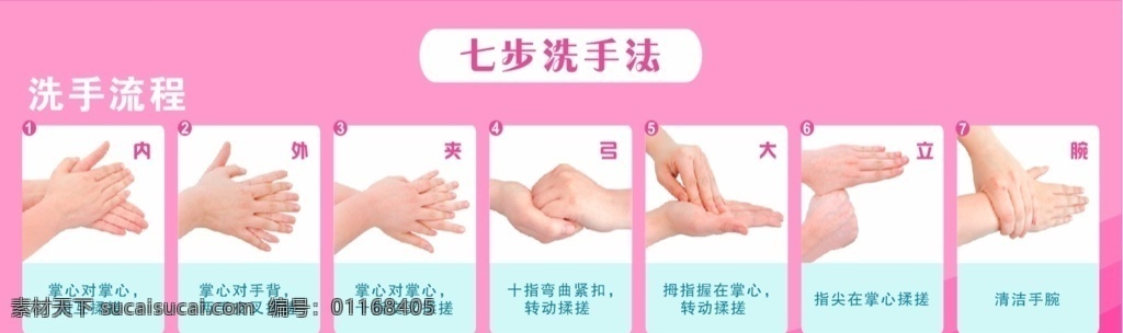 预防 新型 冠状 病毒 七 步 洗手 法 预防病毒 冠状病毒 七步洗手法 粉色背景 洗手七步法