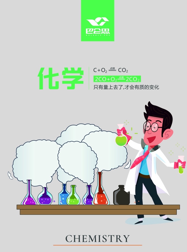 化学挂画 教育培训 教育培训学校 教室装饰画 装饰画 巴仑思 教育装饰画 培训室装饰画 培训室布置 教室挂画 教室格言 教育格言 教育培训格言 培训学校