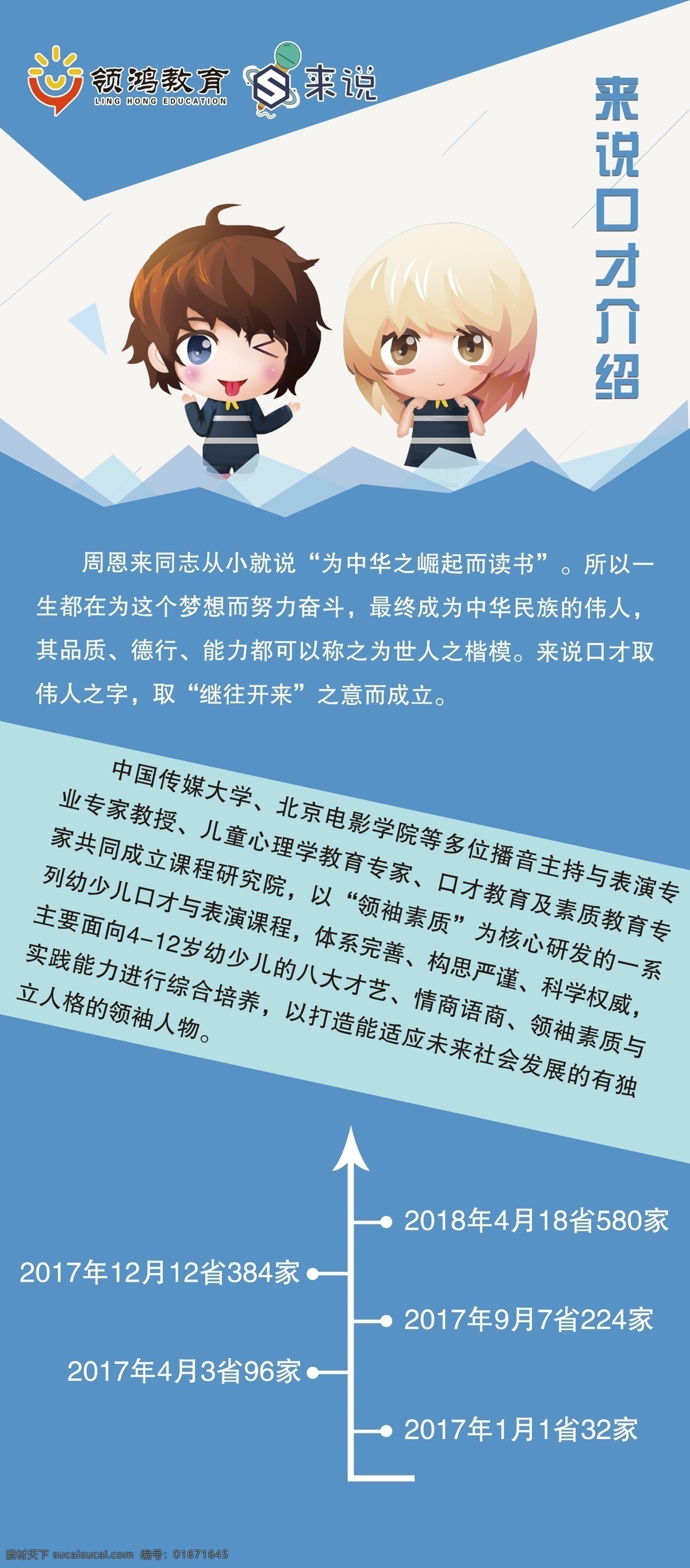 培训学校简介 学校展板 蓝色背景 卡通小人 学校进程