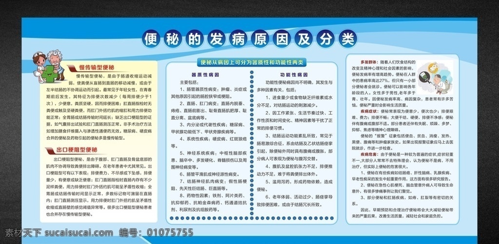 便秘 发病 原因 分类 保养 养生 便秘的危害 便秘分类 展板模板