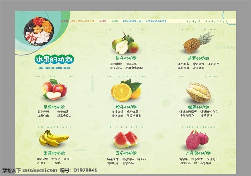 水果功效展板 水果折页设计 折页设计 三折页 水果 水果店 创意设计 水果功效 展板