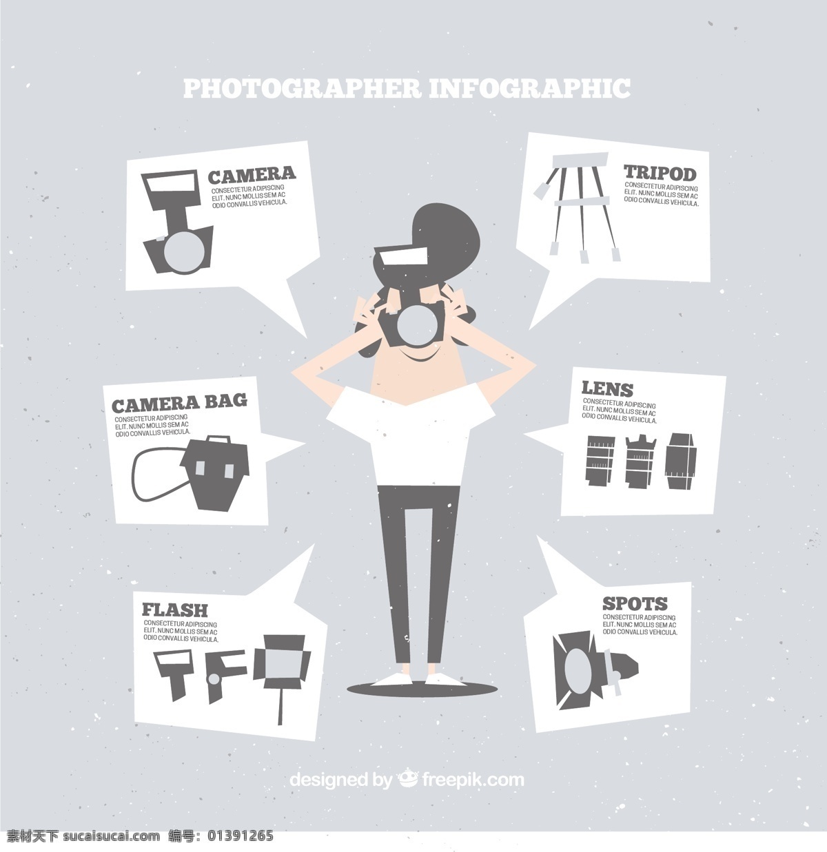 摄影师 信息 图表 信息图 相机 技术 照片 美术 平面设计 搞笑 创意 工作室 专业 创新 记者 拍摄 器材 pic