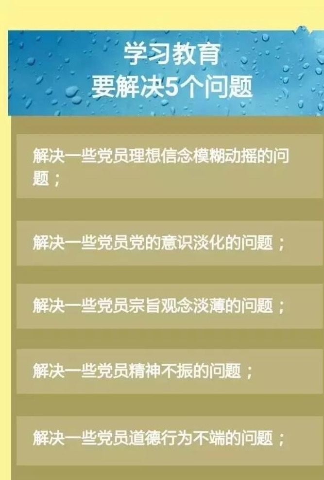 两学一做图版 两学 一做 图版 党建 要解决的 5个问题