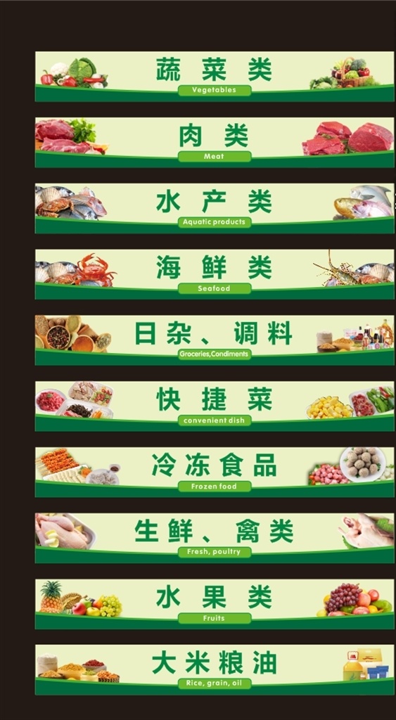 菜场分类 菜场 菜 菜市场 蔬菜类 肉类 水果类 调料类 大米粮油 水产类 海鲜类 快捷菜 冷冻食品 禽类 菜场标识