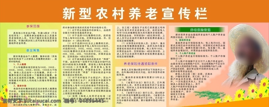 新型农村 养老 宣传栏 养老保险待遇 参保范围 基金筹集 老人 橙色模板 其它宣传栏