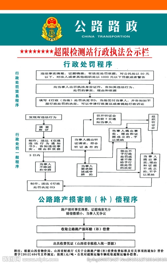 行政处罚程序 公路执法程序 超限执法程序 行政执法程序 超限行政处罚 分层