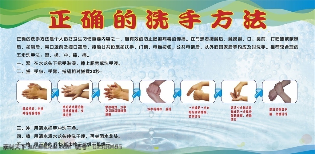 正确 洗手 方法 洗手方法 x4 文字未转曲 幼儿园 学校宣传 展板模板