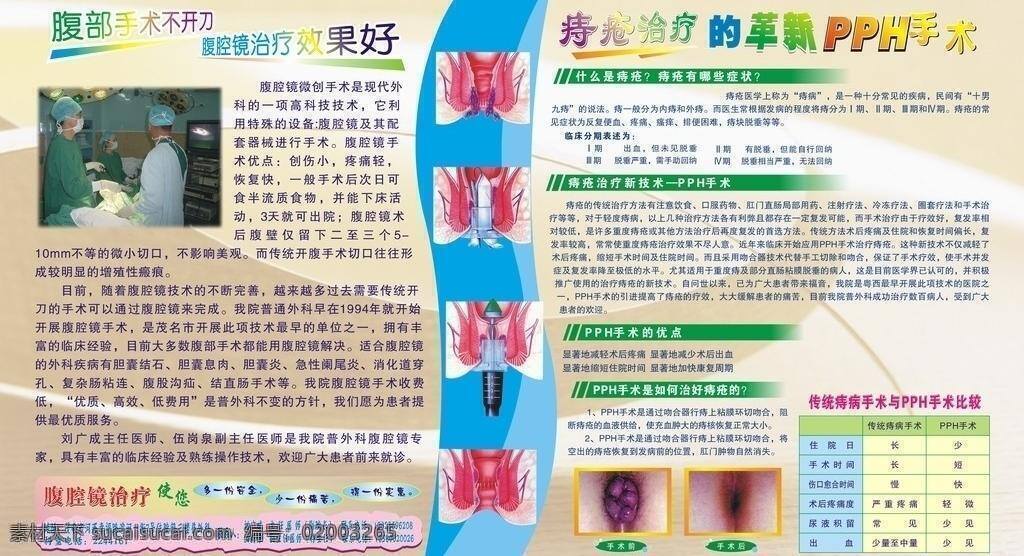 腹腔镜 pph 手术 医院宣传单 ph技术 医院百科 医疗保健 生活百科 矢量 白色