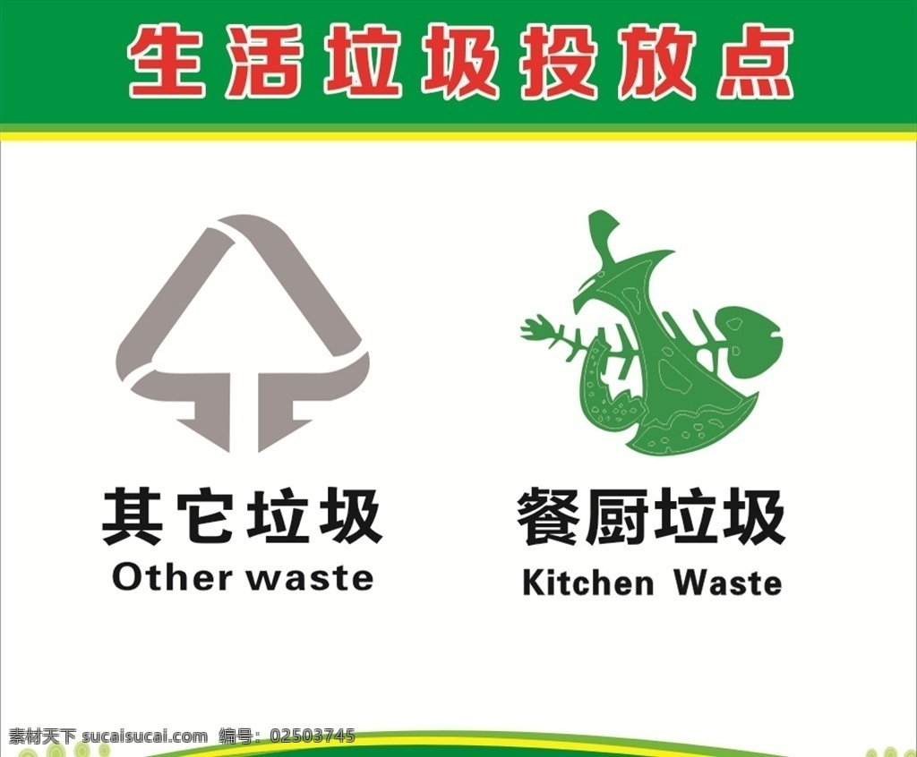 垃圾 分类 生活 投放 点 垃圾分类 生活投放点 其他垃圾 餐厨垃圾 公告栏