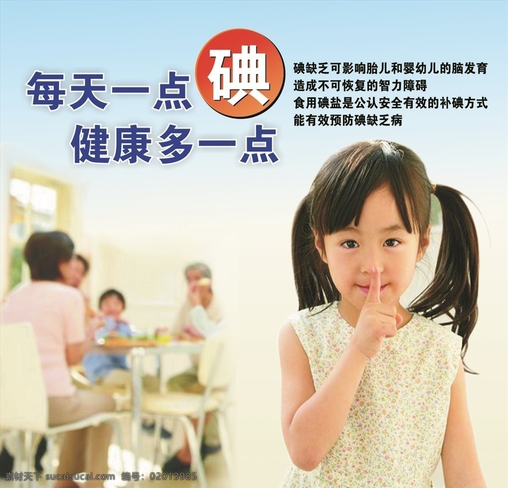 碘 碘日 防治 碘缺乏病日 碘的重要 矢量 展板模板