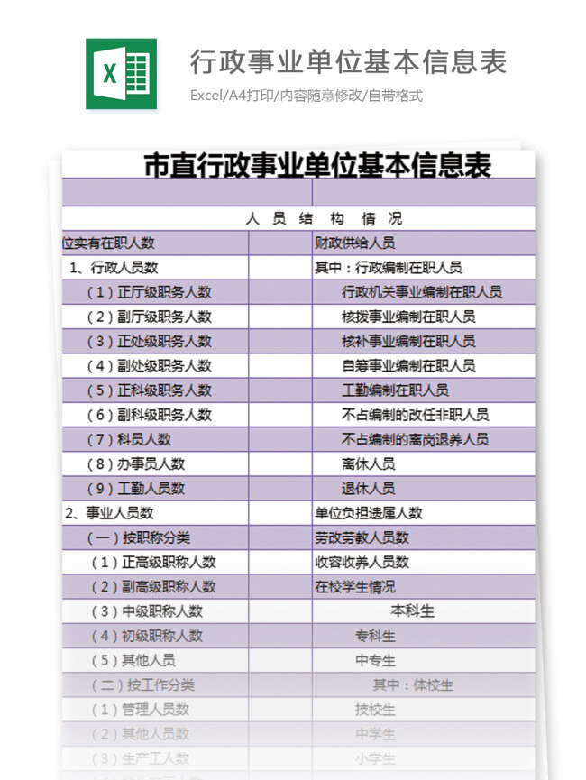 市直 行政 事业单位 基本 信息 表 excel 模板 表格 表格模板 图表 表格设计