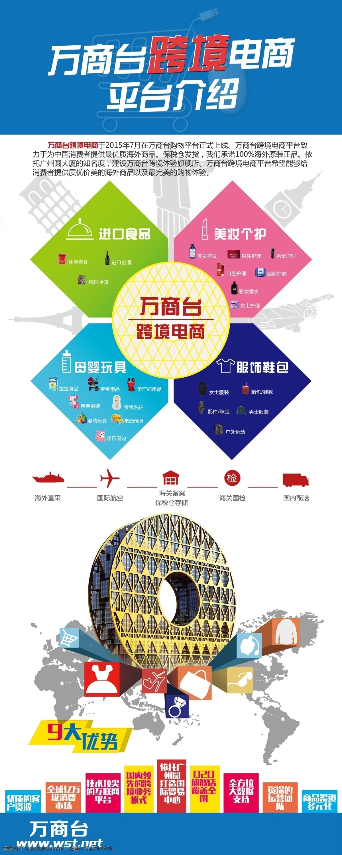 平台 宣传 易拉宝 展架 平台宣传 易拉宝下载 x展架 电商易拉宝 跨境 平台简介 全球购 淘宝 促销 优势