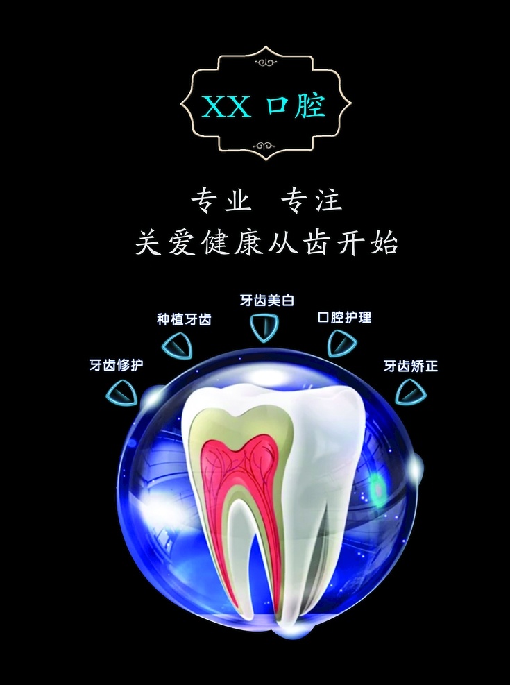 牙科墙04 牙科墙 牙科墙文化 牙科知识 牙科介绍 牙冠 治牙 镶牙 种牙 植牙 拔牙 牙 分层