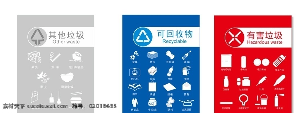 可回收垃圾 厨余垃圾 垃圾分类文宣 标志图标 有害垃圾 其他垃圾 易腐垃圾 可回收物 金属 玻璃 果皮果核 一次性饭盒 废弃化妆品 废弃电池 废水银温度针 公共标识标志