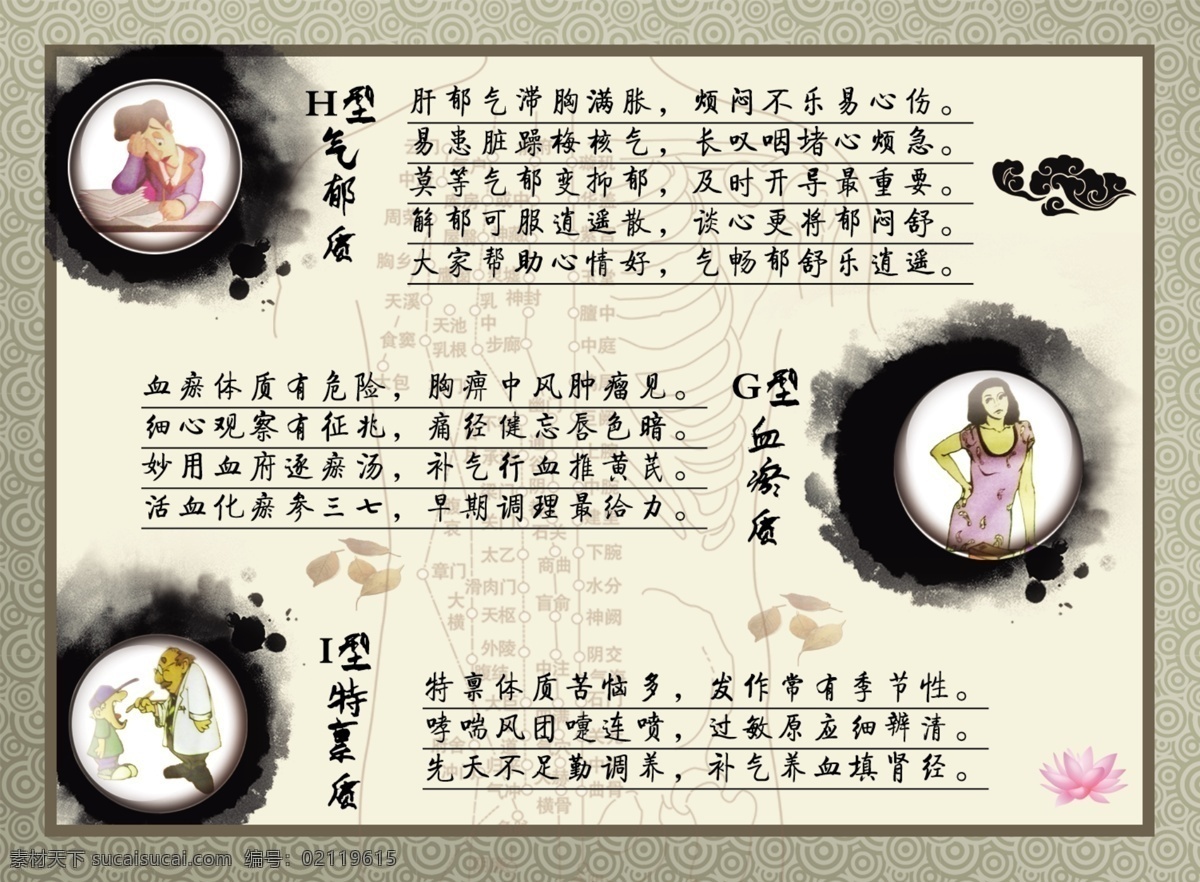 人体九大体质 花纹 人体脉络图 墨迹 祥云 树叶 荷花 体质图 广告设计模板 源文件