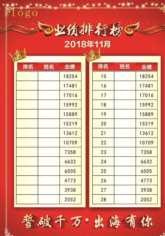 业绩排行榜 红色 表格 排行榜 业绩 内部展示 文化艺术 节日庆祝