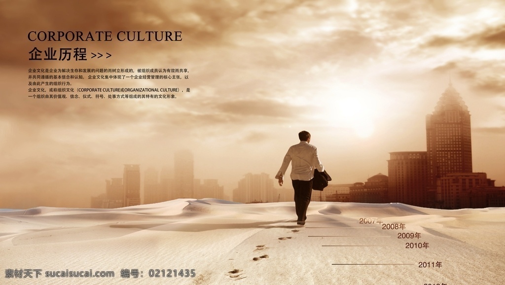 企业历程 企业文化 文化展板 展板背景 广告