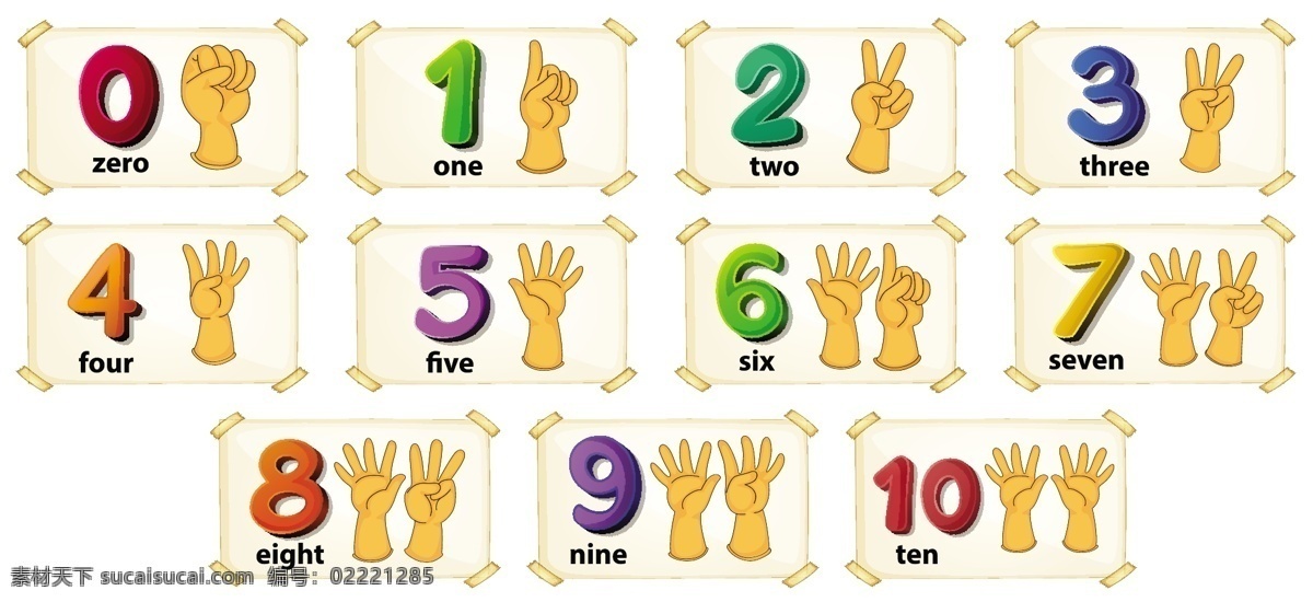 卡通趣味数字 数字 卡通数字 幼儿园素材 早教 趣味 学习 教育 识字 卡通设计