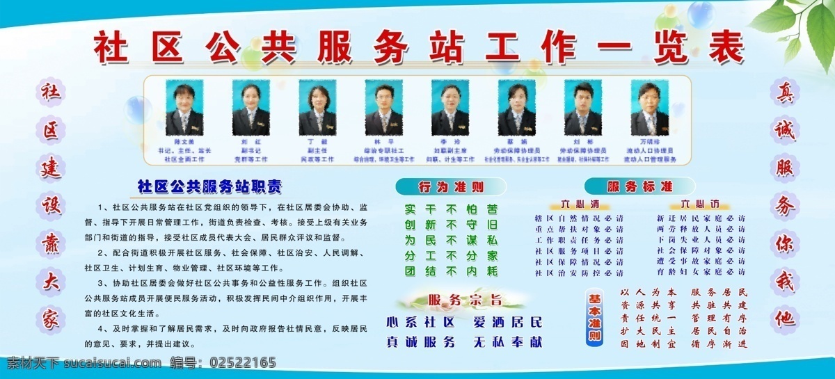 服务人员 服务宗旨 工作人员 和谐社区 人员 社区 社区标语 社区服务 社区服务中心 社区宣传 公共 服务站 工作 一览表 组织网络 管理网络图 网络图 组织网络图 机构网络图 工程网络图 组织 管理 网络 图 组织图 管理中心 中心 办公人员 人员一览表 办公室人员 职业人员 人员公示 社区展板 社区宣传栏 社区服务站 社区制度 服务标准 基本准则 行为准则 展板模板 广告设 矢量图 现代科技