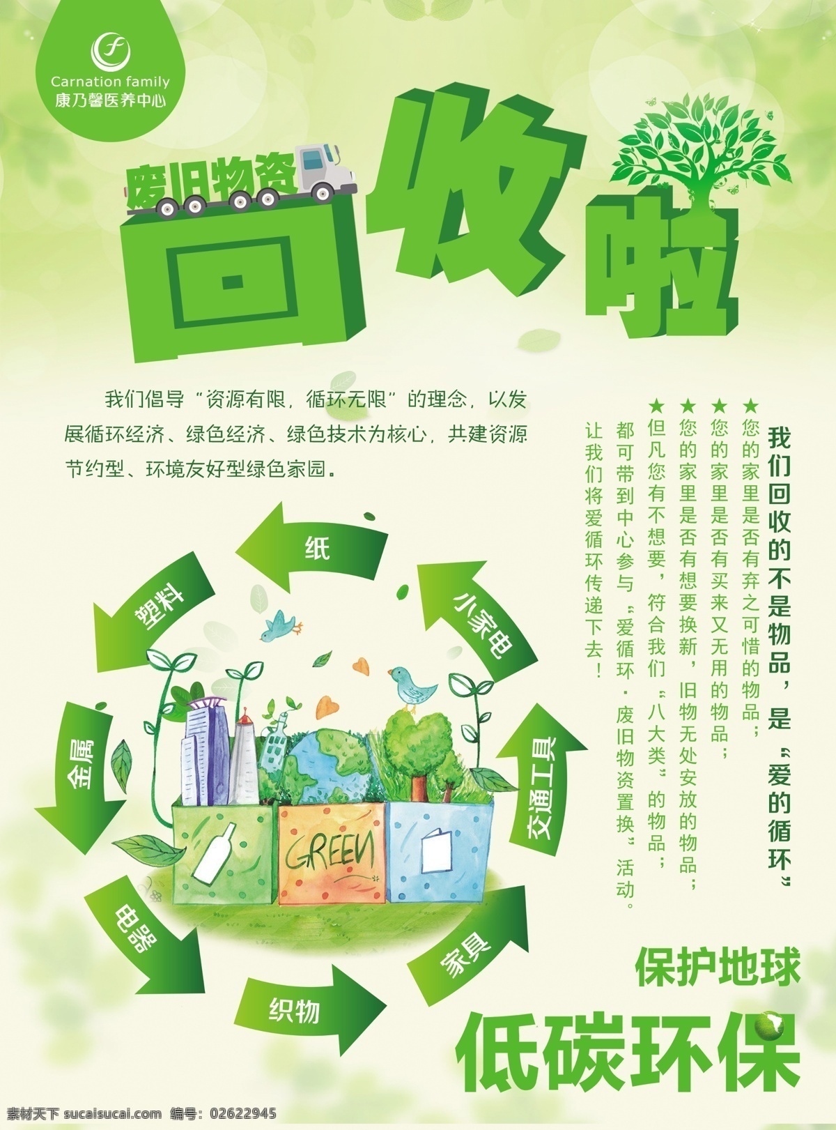 回收 绿色 环保 循环 保护地球 低碳环保 爱 废旧物资 树 装饰