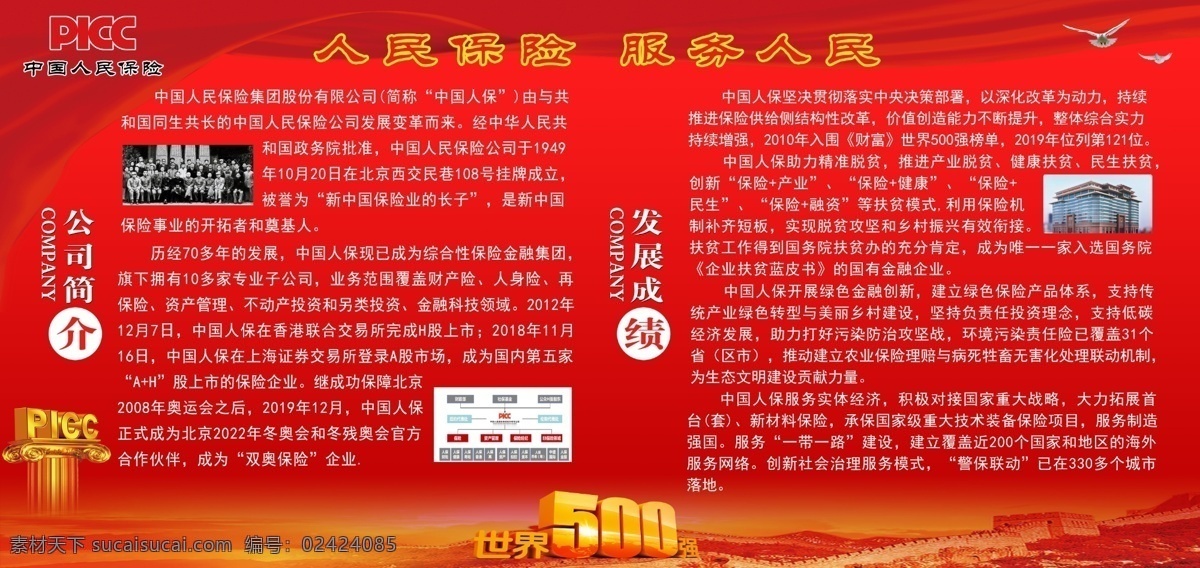 中国 人民 保险 picc 简介 概况 图 展板 人保展板 中国人保 展板模板 保险海报 保险宣传 保险传单 保险展架 中国人民保险 中国人民 车险 处理 流程