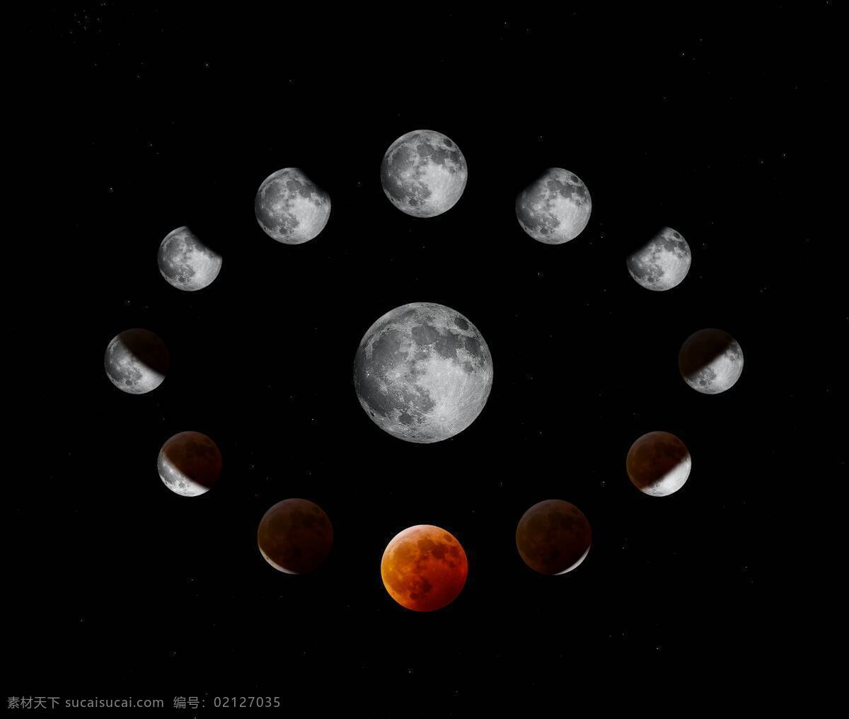地球 月亮 阴暗 红色月亮 上弦月 月光 自然景观