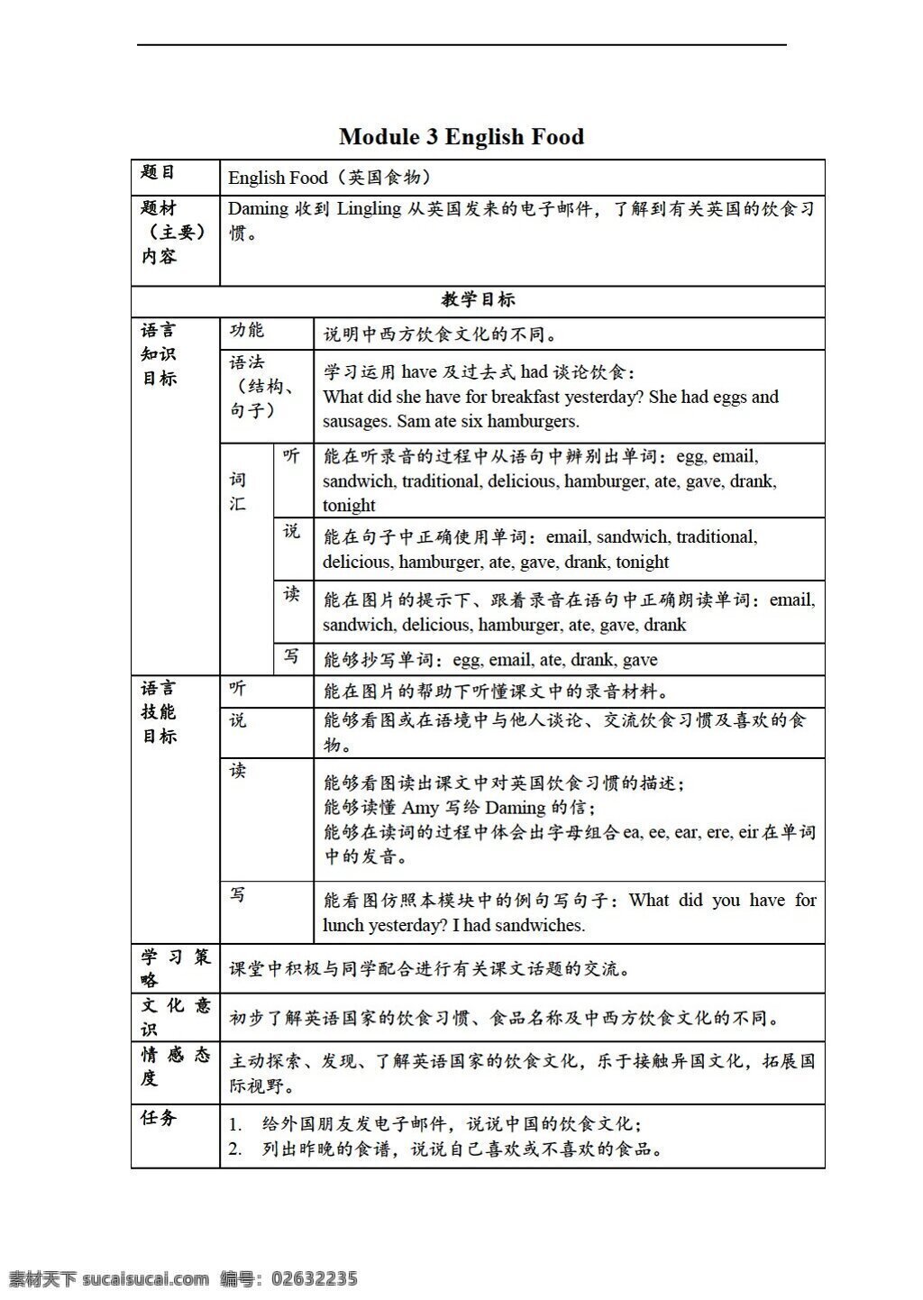 五 年级 下 英语 下册 module 教案2课时 外研版 五年级下 教案