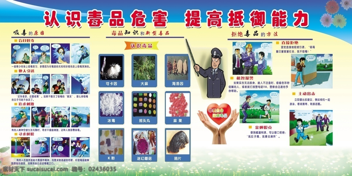 认识毒品 禁毒展板 禁毒海报 种类 展板模板