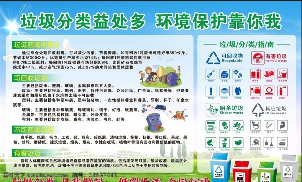 垃圾分类海报 垃圾分类 绿色家园 可回收垃圾 不可回收垃圾 垃圾桶