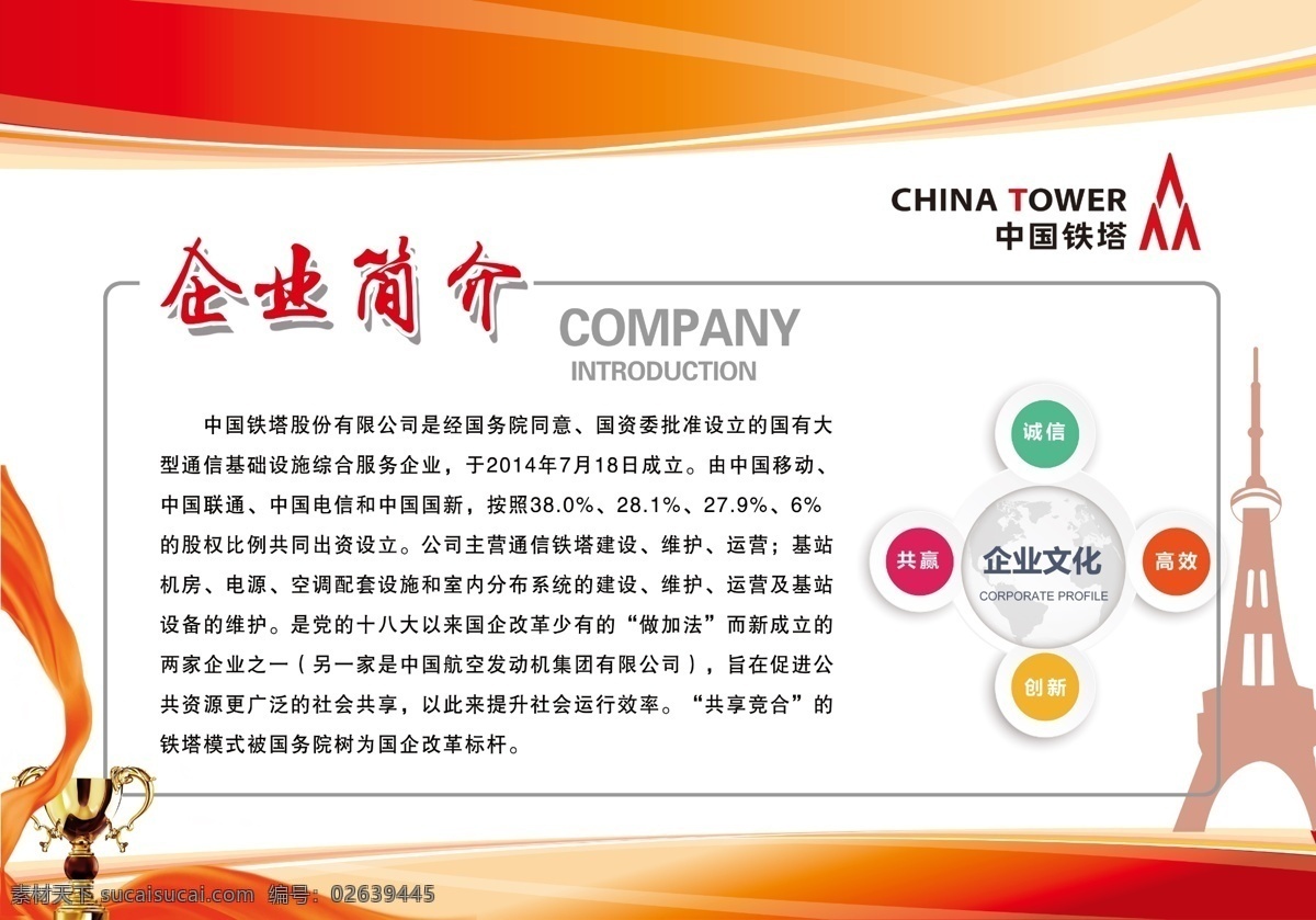 中国铁塔 企业简介展板 企业文化 奖杯 铁塔 展板背景 展板模板 分层