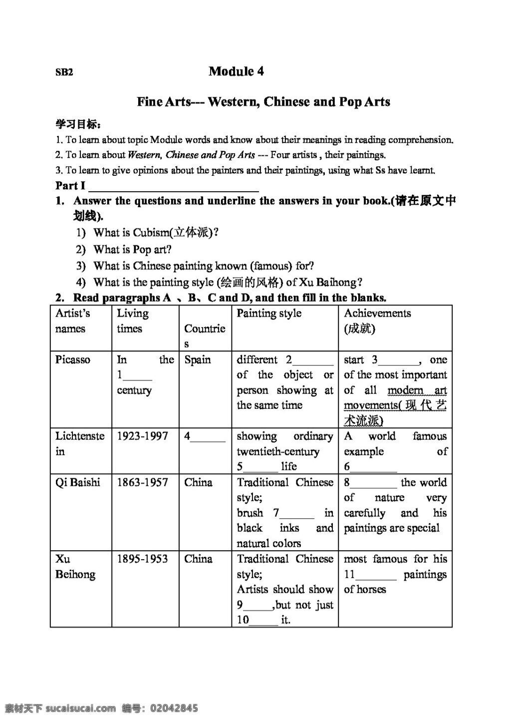 英语 外 研 版 module fine arts western chinese and pop reading 学案 必修2 外研版