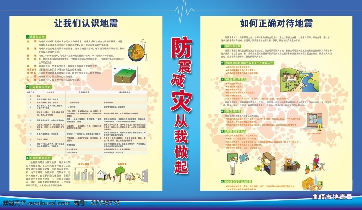 防震减灾 防震 减灾 地震安全 从我做起 地震宣传 地震海报 地震公益广告 地震宣传栏