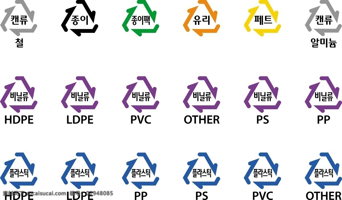 韩文标识 韩文 标识 环保 三角标 塑料袋包装 标志图标 其他图标