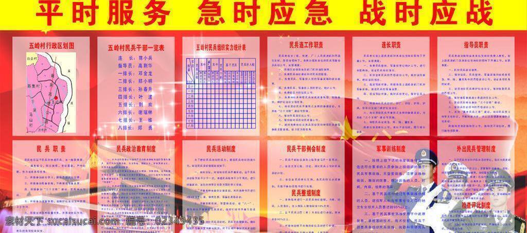 民兵 工作职责 展板模板 平时服务 急时应急 战时应战 民兵连 连长 指导员 矢量 其他展板设计