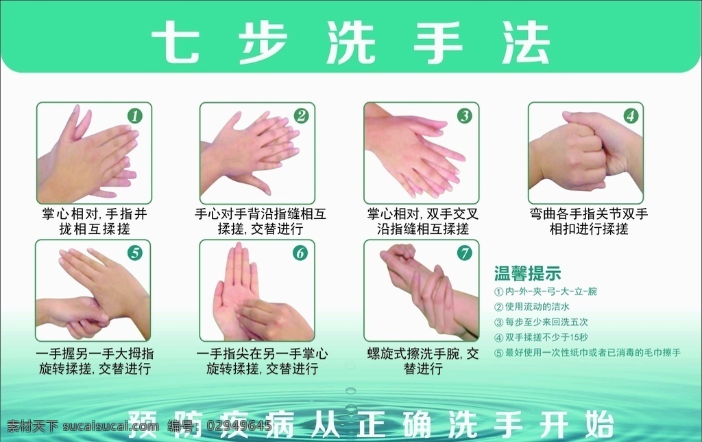 七步洗手法 正解洗手法 七步洗手 正确洗手7步 预防感染 勤洗手 保持清洁 讲个人卫生