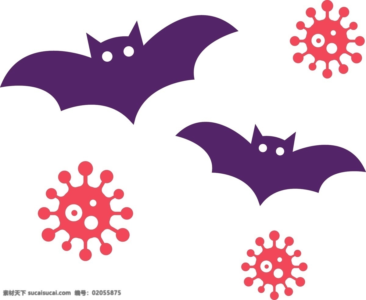 蝙蝠病毒 新冠肺炎 疫情 蝙蝠 病毒 插图