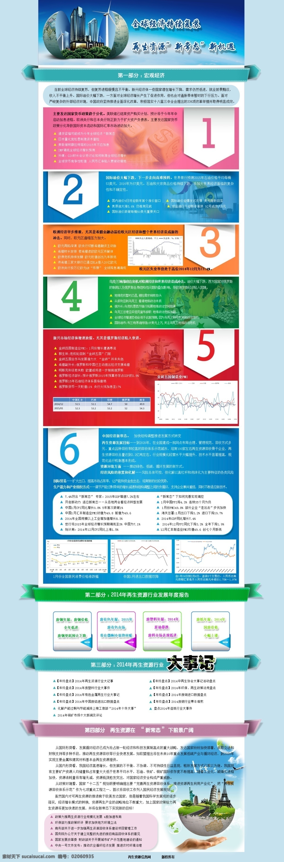再生 资源 新 常态 新机 遇 经济 再生资源 专题 专题模板 原创设计 原创网页设计