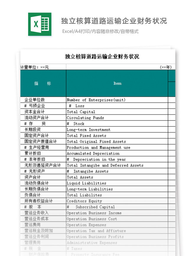 独立 核算 道路运输 企业 财务 状况 表格模板 图表 表格设计 表格 excel 财务管理 目标 企业财务 独立核算 总结 分析