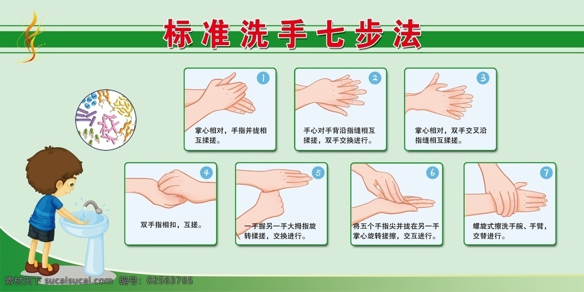 洗手七步法 正确洗手 七步法 洗手流程 幼儿园 学校
