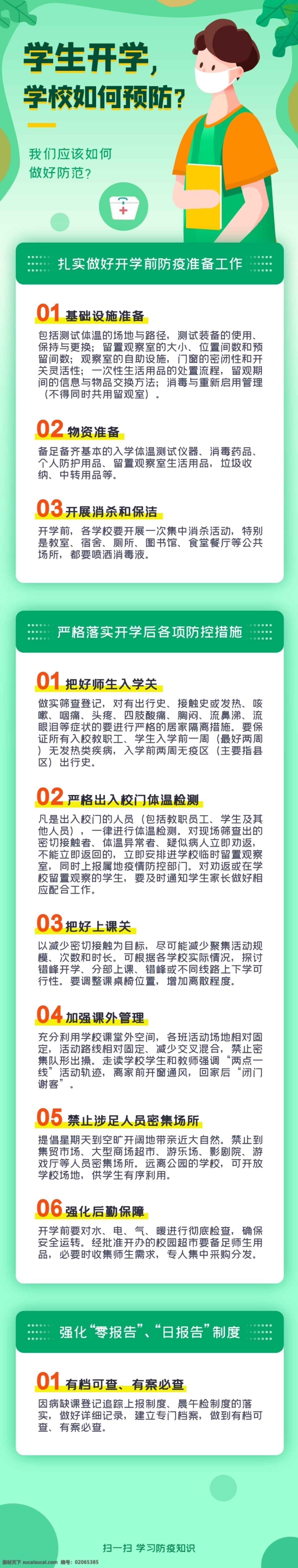 开学防疫 学校防疫 学生防疫 疫情防控 学校防疫指南 学校疫情防控 学校防控宣传 校园防疫指南 校园疫情防控 校园防控宣传 返校防控 新冠病毒 新冠肺炎 预防新冠病毒 预防新冠肺炎 新冠病毒防控 新冠肺炎防控 疫情防控知识 疫情防控科普 学校防疫展板 校园防控展板 学生健康教育