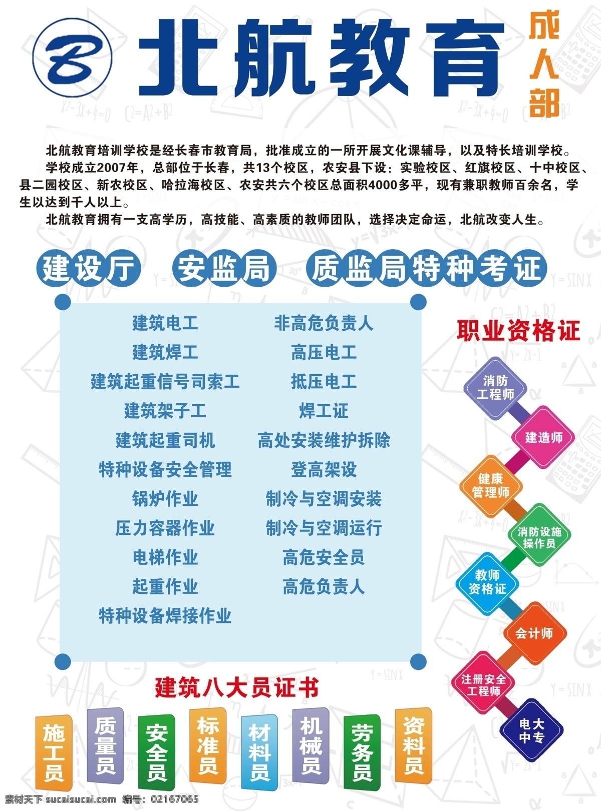教育图片 教育海报 课程海报 教育海报模板 学生海报 卡通海报 卡通教育海报 卡通教学海报 卡通教育彩页 补习班彩页 补习班宣传页 培训班海报 培训班彩页 培训班宣传页 培训班背景 寒假班 暑假班 寒暑假班 课外补习班 学科补习 课外辅导班 教学辅导班 学习海报 补习背景 热气球 孩子 学校 白云 开课啦