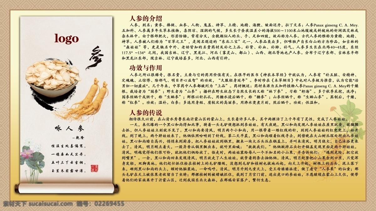 人参介绍展板 人参传说 人参作用 疗效